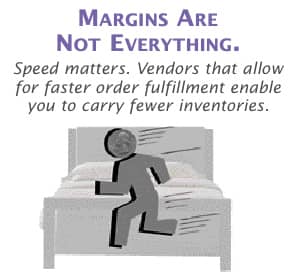 Gross Margin