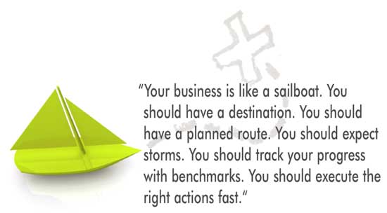 plan for that growth