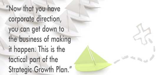 corporate direction
