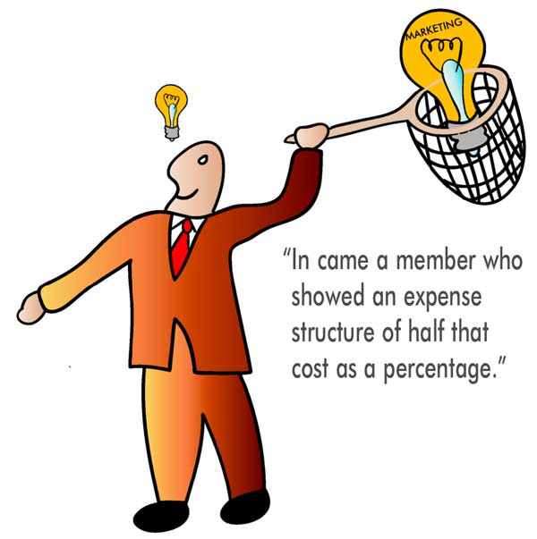 Benchmark against Peers