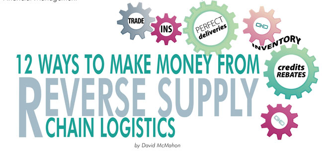 Reverse Supply Chain Logistics