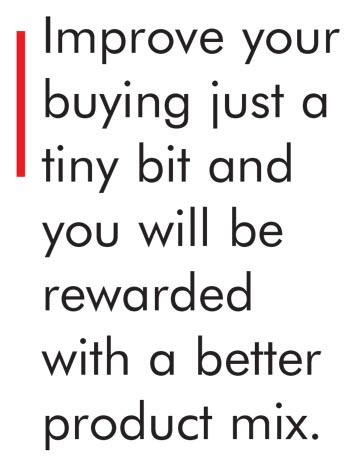 Improving buying practices