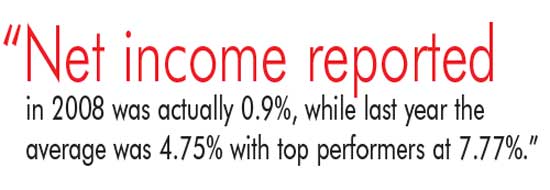 Net income reported