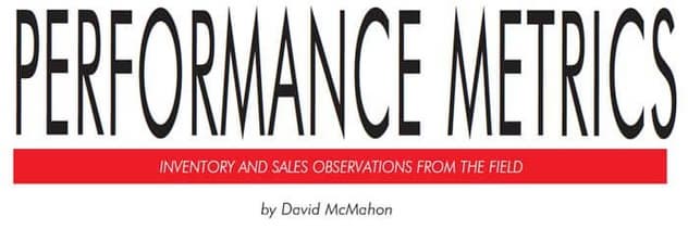 Inventory and Sales Performance Metrics 2018