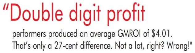 Double Digit Profit
