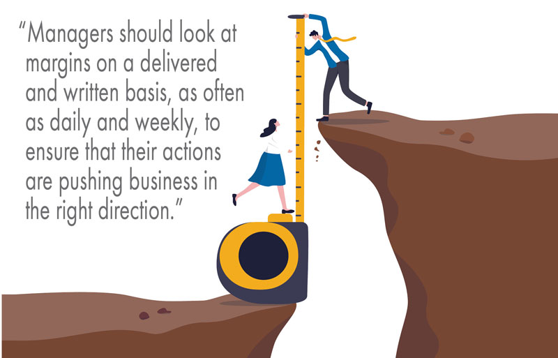 Top 12 Retail Metrics 2024