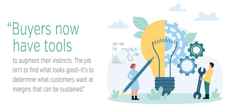 buyers now have tools