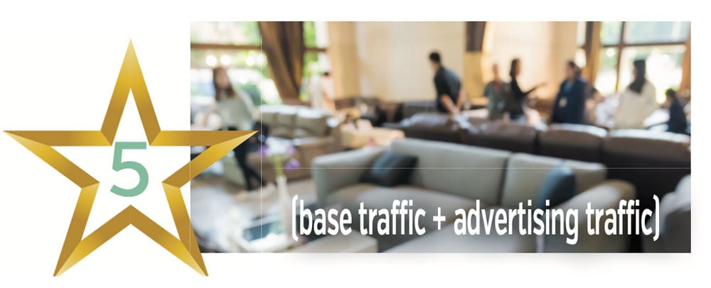 base traffic and advertising traffic-2jpg