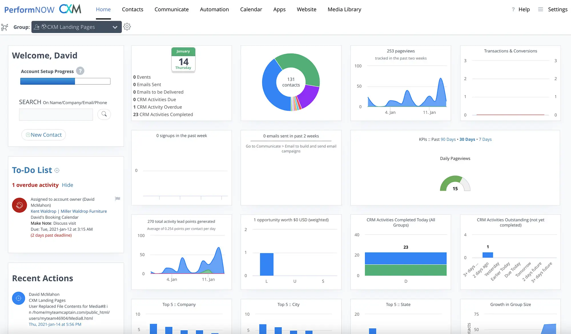 Top-Selling-Features-performnow-crm
