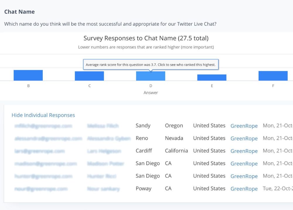 survey-performnowcxm-2026
