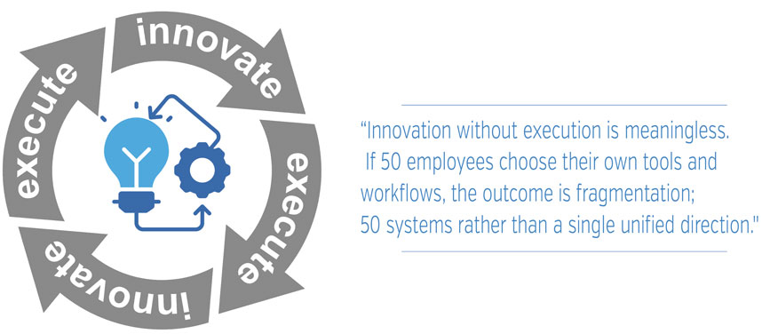 innovation-Tech Transformation 2026