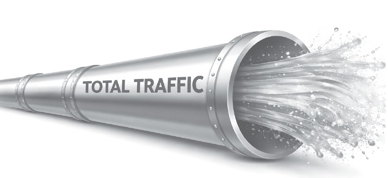 total traffic
