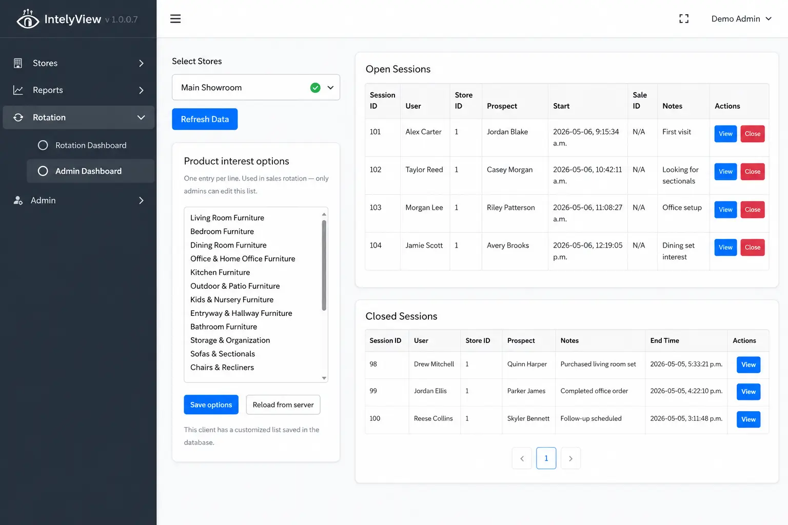 IntelyView sales rotation dashboard
