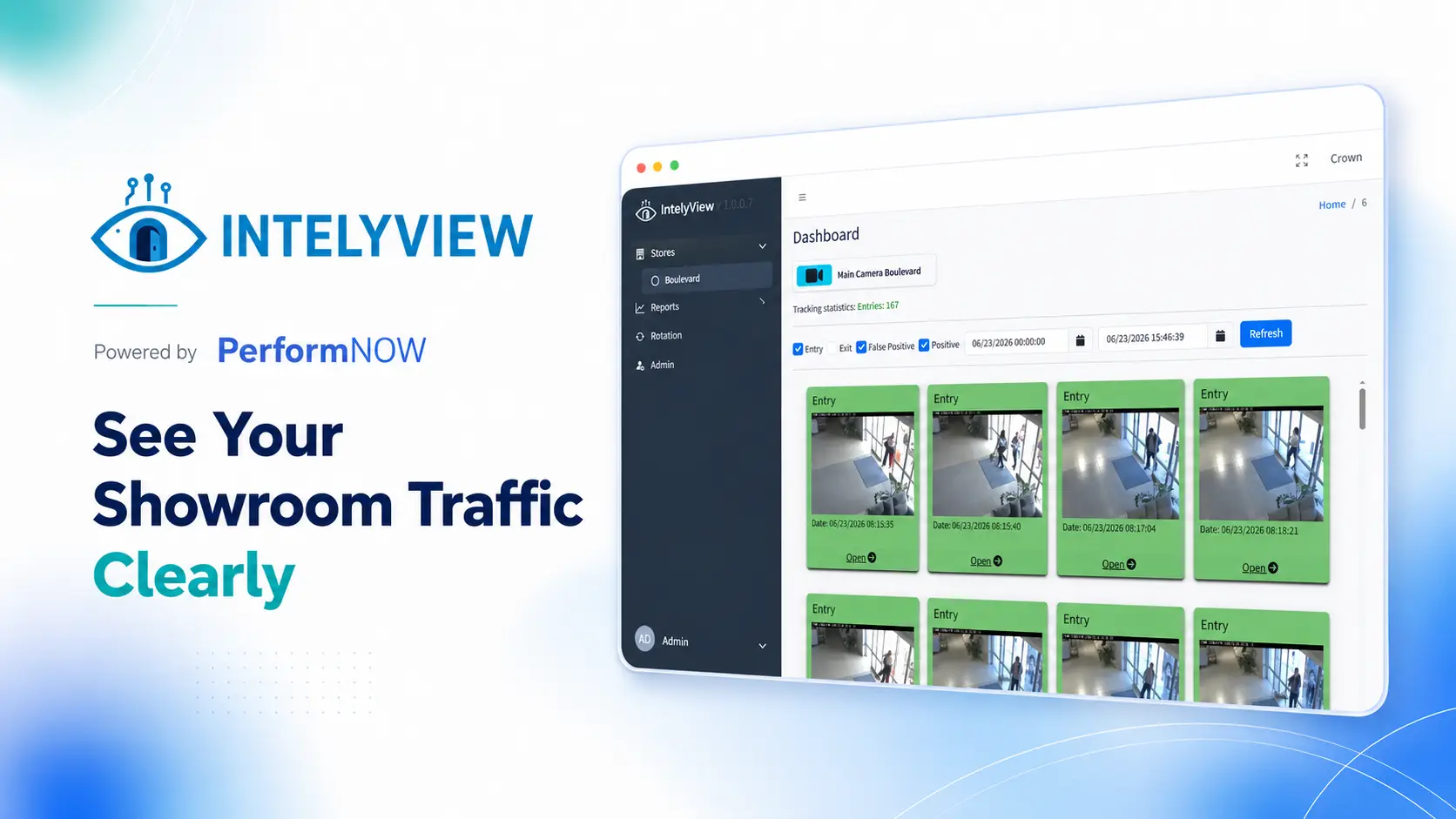 IntelyView dashboard interface overview
