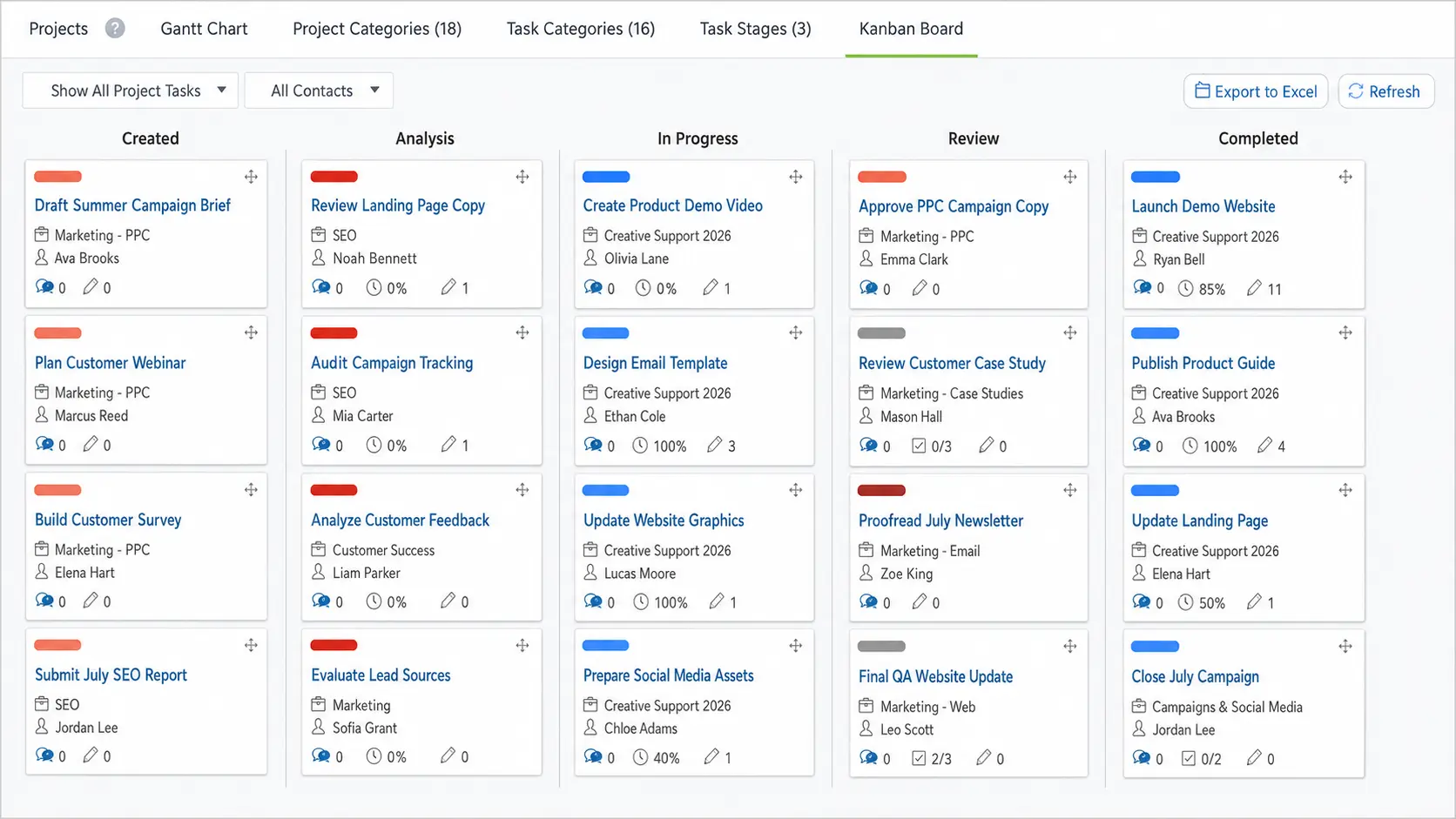 fictional-2026-CRM-kanban-board-screenshot