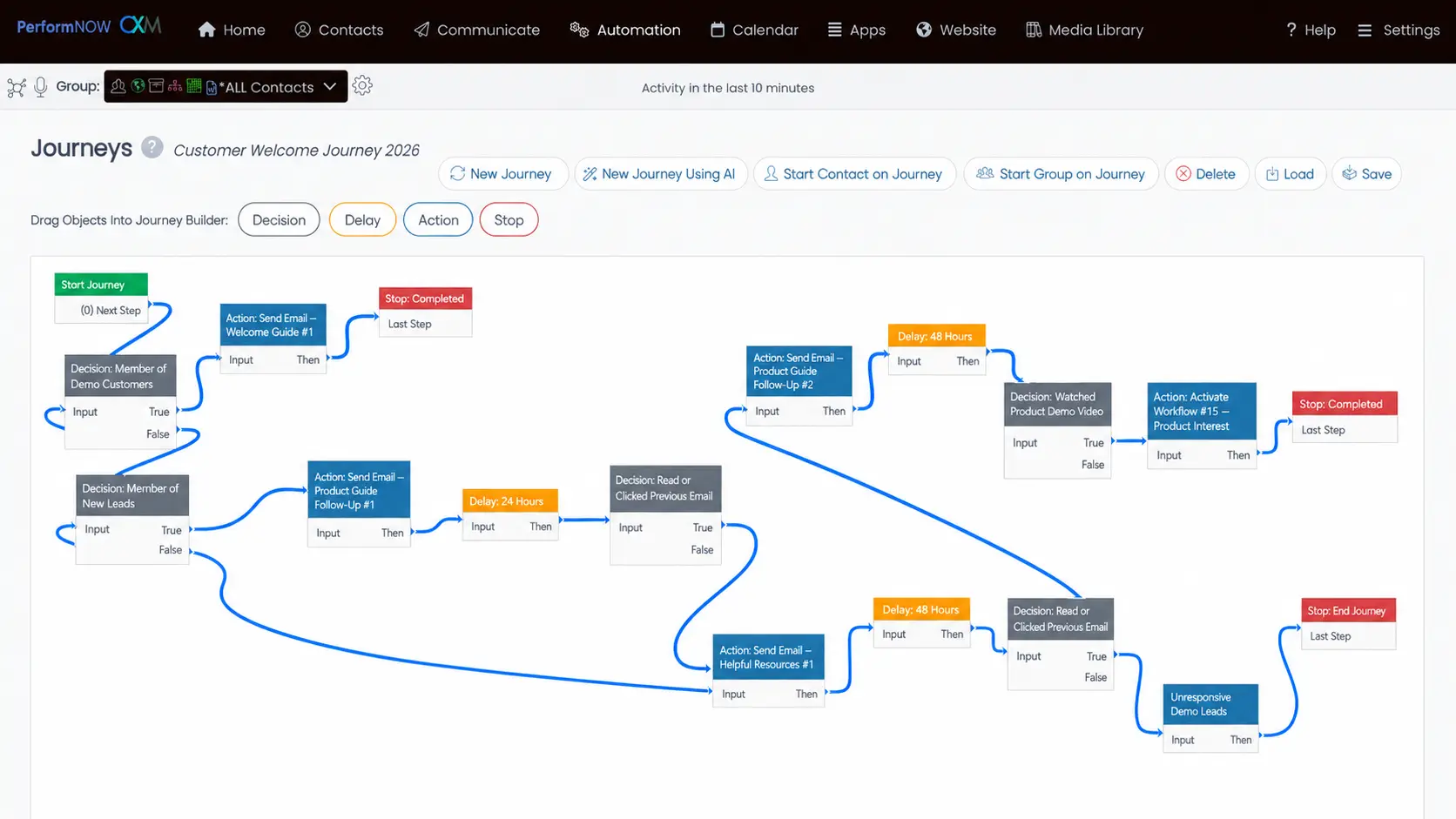 PerformNOW CXM customer journey builder
