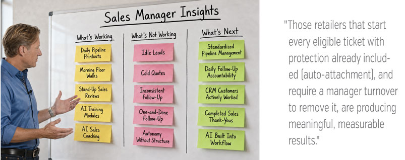 sale manager insights