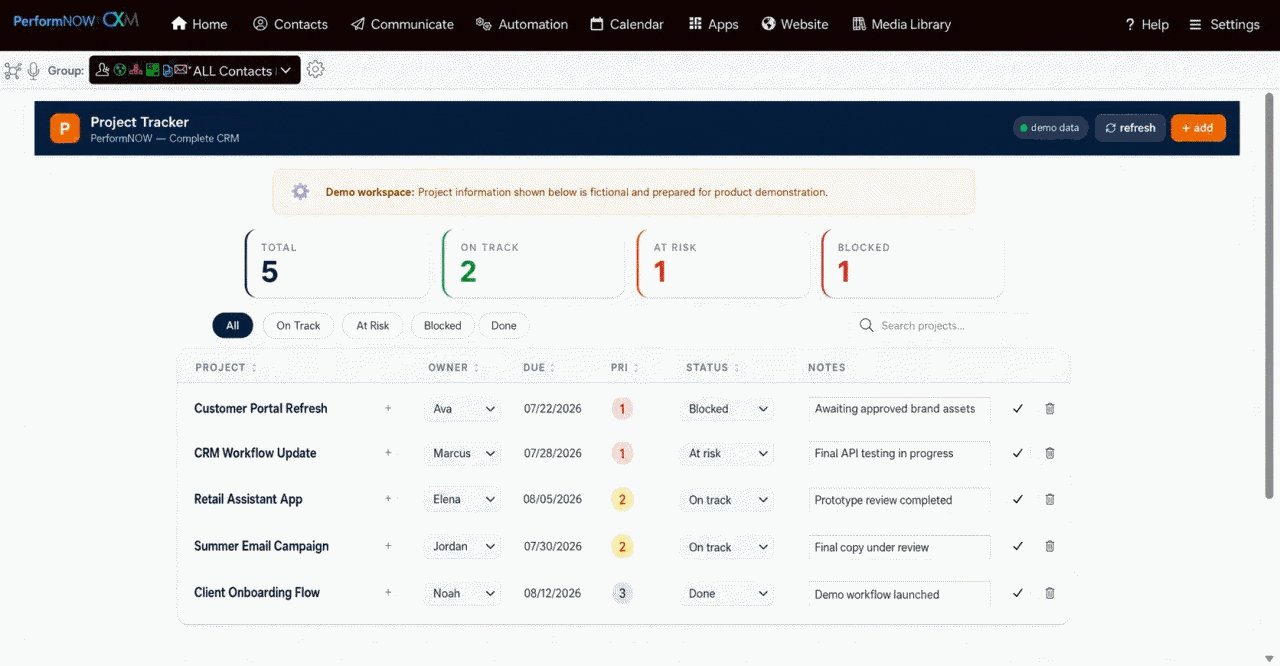 Operations tracking dashboard