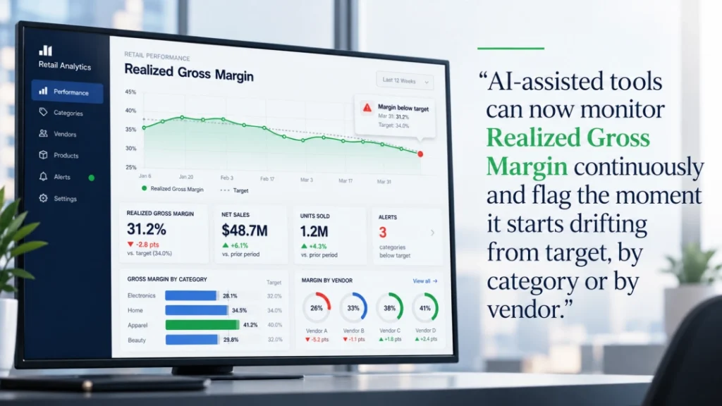 Retail Analytics Margin Dashboard