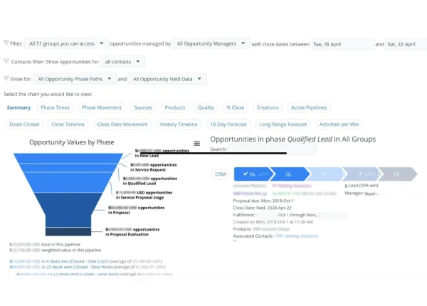Opportunity Tracking